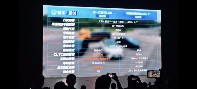▲全新智己LS6和特斯拉Model Y续航测试