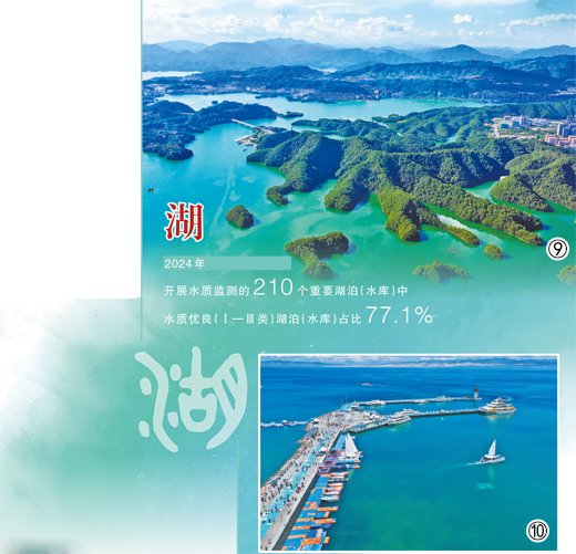 圖①：巡護(hù)船行駛在丹江口水庫(kù)河南省淅川縣境內(nèi)水面上。新華社記者 郝 源攝?