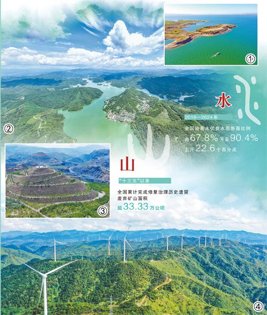 圖①：巡護船行駛在丹江口水庫河南省淅川縣境內(nèi)水面上。新華社記者 郝 源攝?