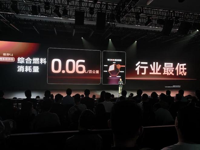 ▲全新智己LS6综合燃料消耗