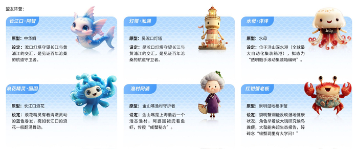 应帆科技原创海洋文化元宇宙IP群像
