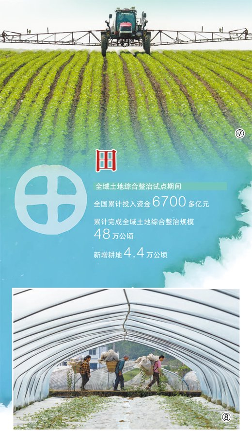 圖①：巡護船行駛在丹江口水庫河南省淅川縣境內(nèi)水面上。新華社記者 郝 源攝?