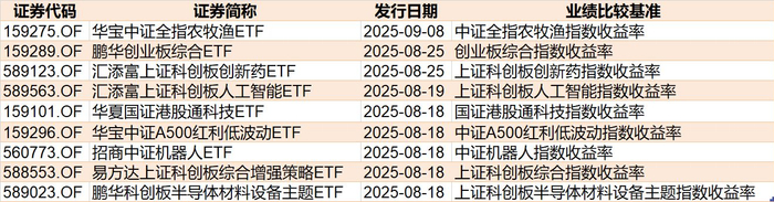 封面图片来源：每日经济新闻