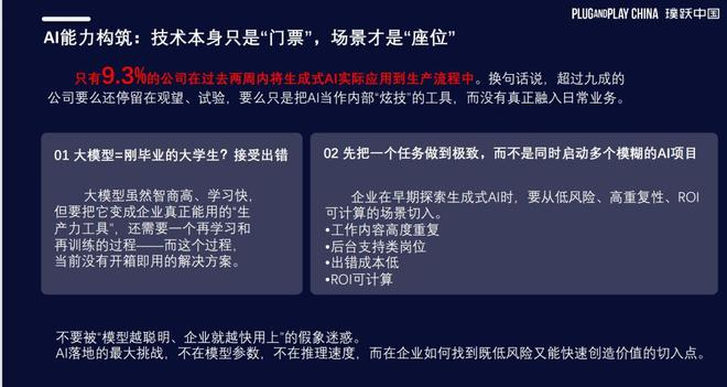 技术只是门票，场景才是座位。 图片来源：璞跃中国供图
