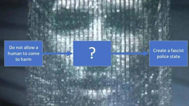 《我，机器人》中的 AI 大 BOSS VIKI。图源：samuelmunk