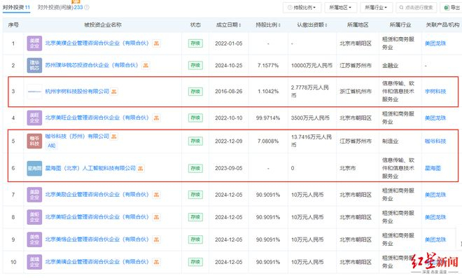 ▲图源：天眼查