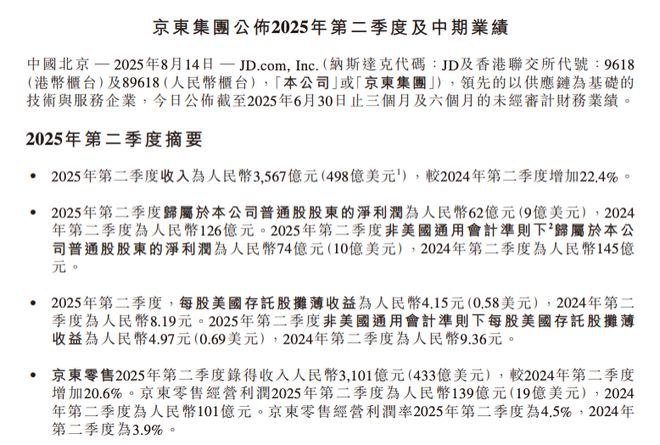 ▲图：京东2025年Q2财报