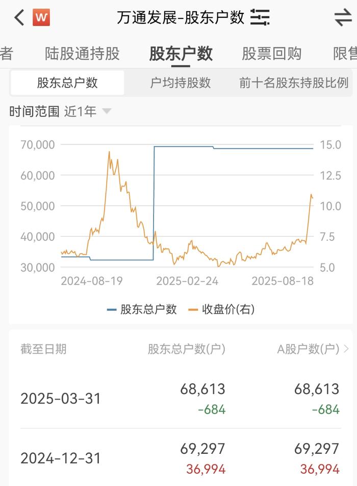 编辑:晨曦