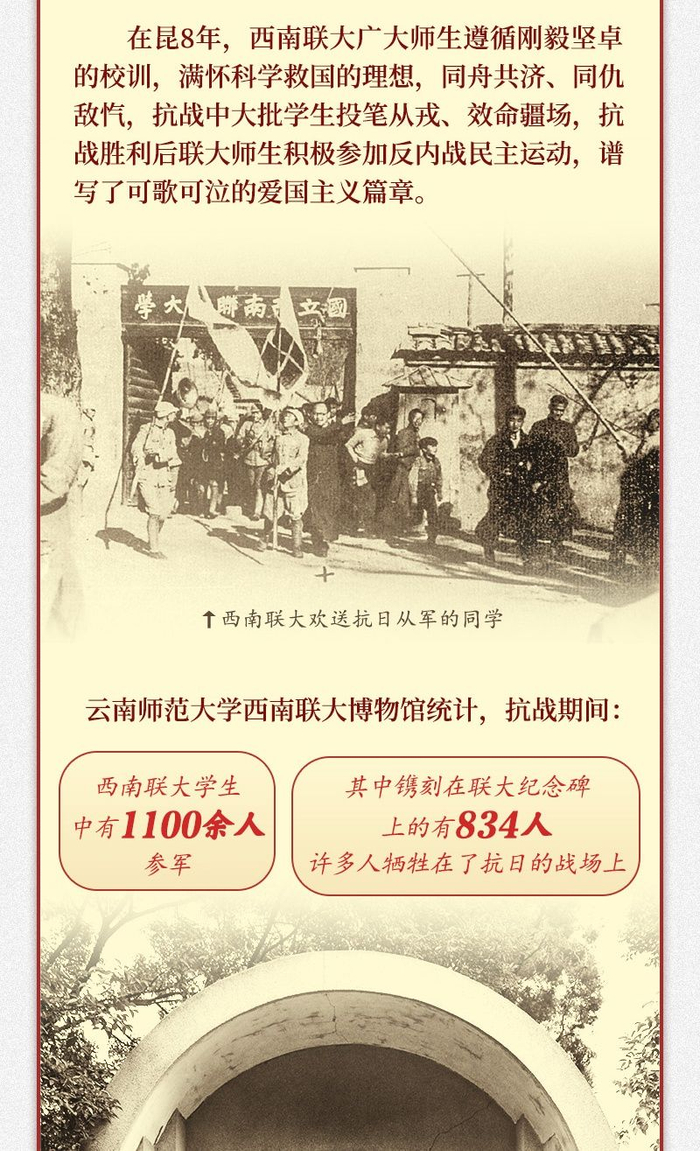 学习新语·抗战｜烽火乱世 弦歌不辍