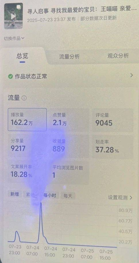 图源：微博