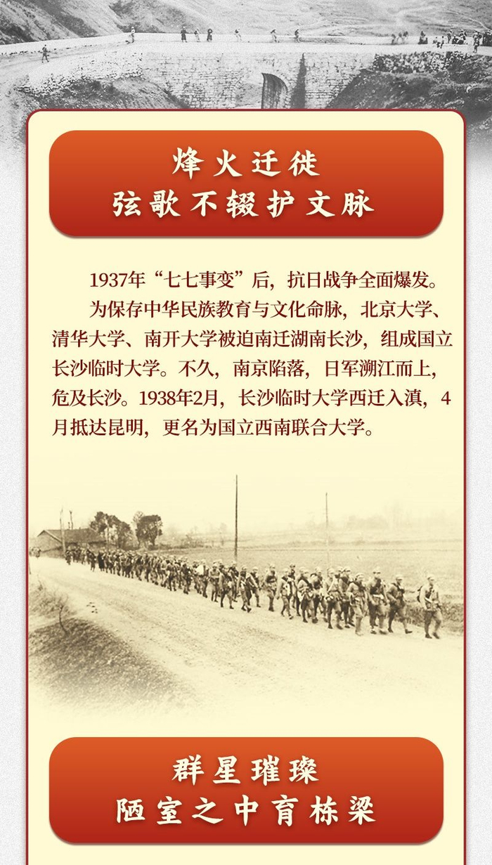 学习新语·抗战｜烽火乱世 弦歌不辍