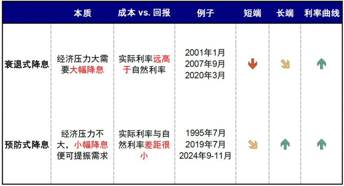 资料来源：中金公司研究部