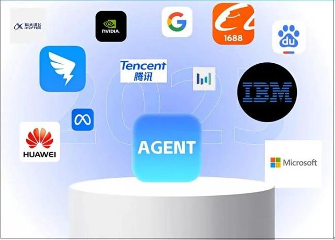▲国内外科技巨头们都在发力AI Agent。