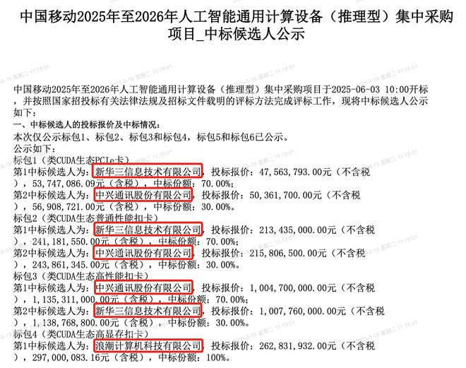 ▲中标候选人公示截图（图源：中国移动采购与招标网）