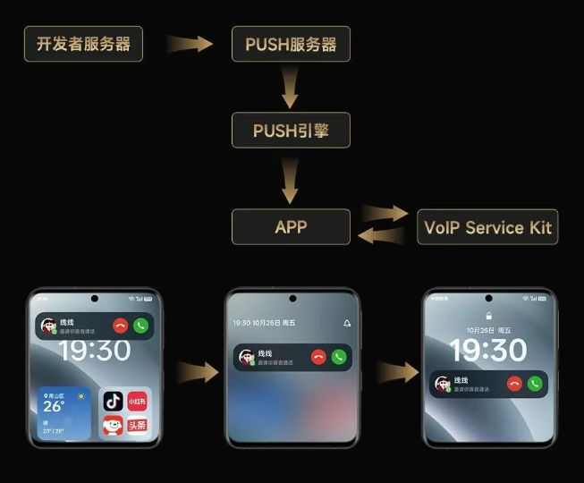 图源：微博