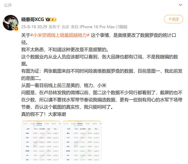 图源：微博