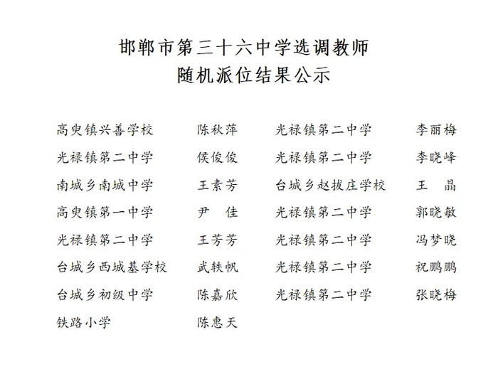 来源：邯郸冀南新区文教体育局