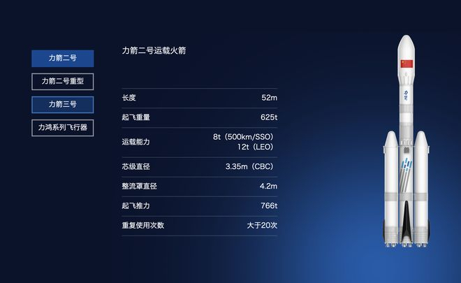  图片来源：中科宇航官网