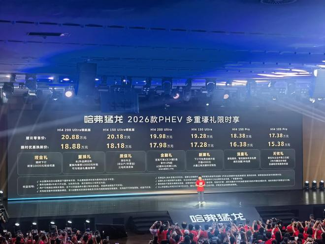 ▲哈弗猛龙2026款售价