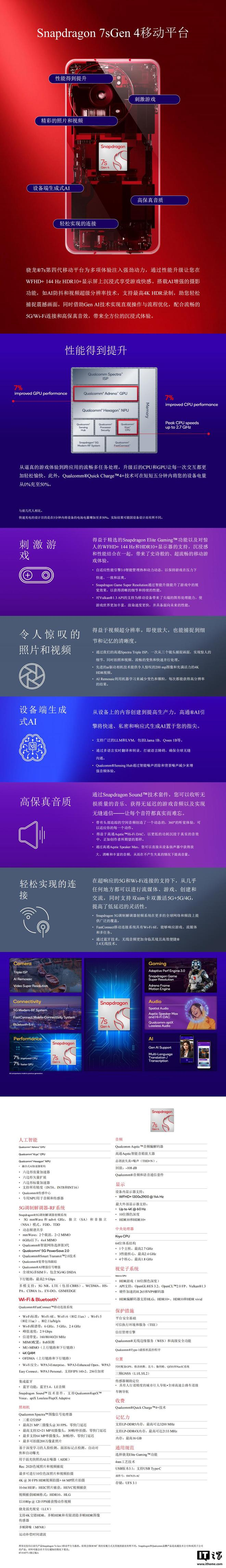 ▲ 图源高通官方技术文档，已做机翻处理