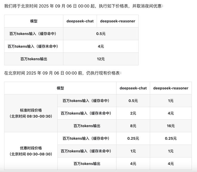 图片来源：截自DeepSeek API 文档