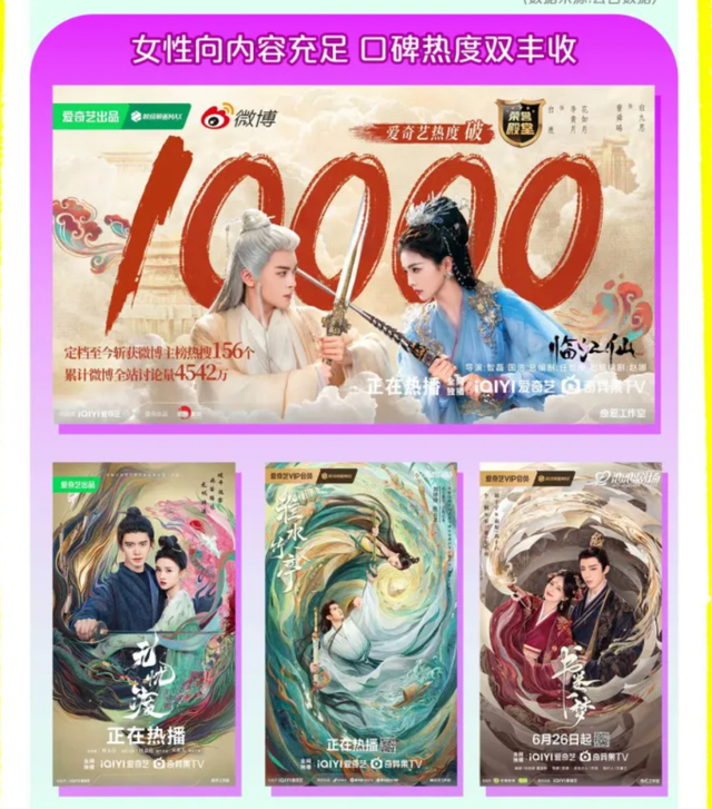 图片来源：爱奇艺行业速递