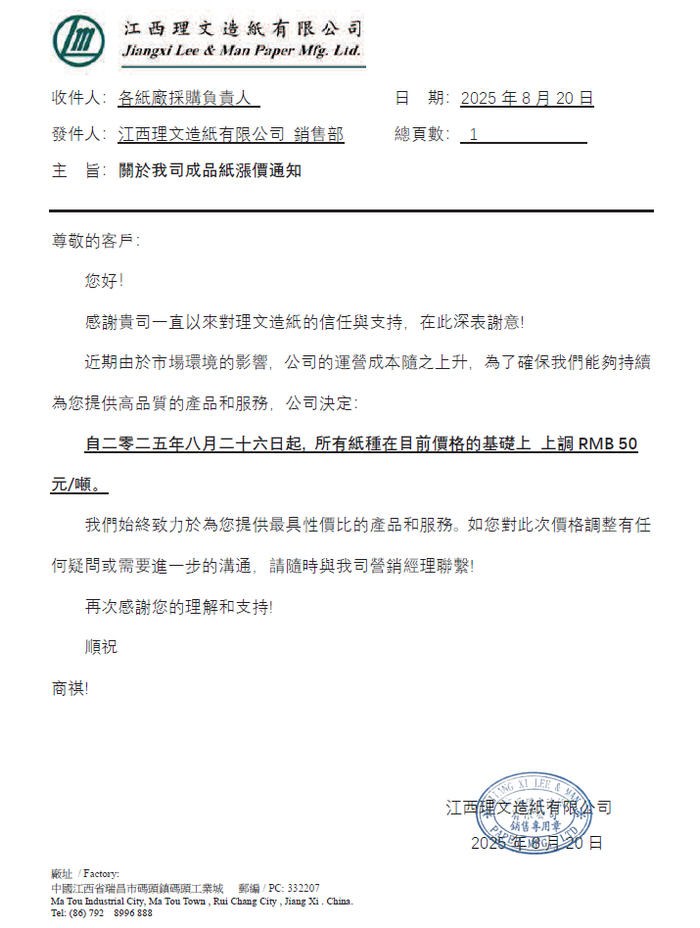 来源：Corrface全瓦通