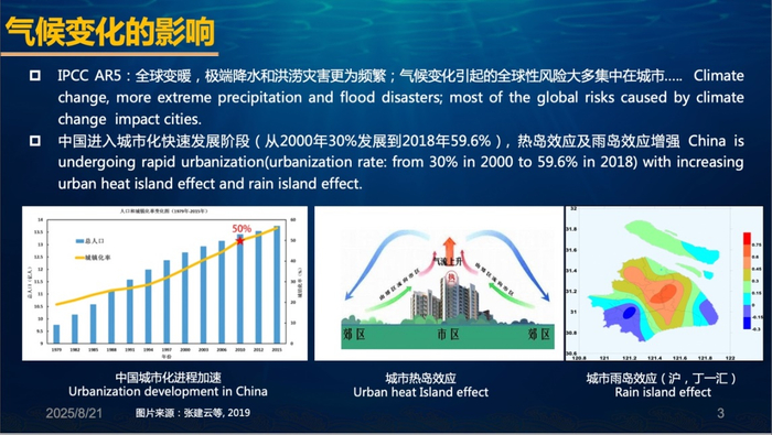 图片来源：受访者供图