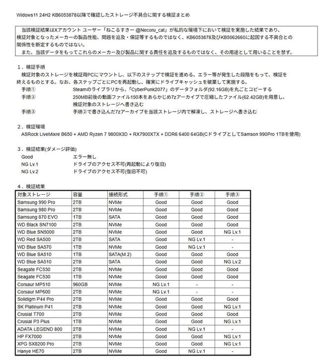 图源：推特