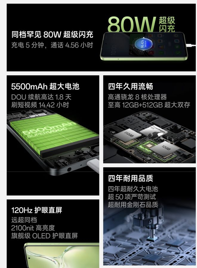 （图片来源：OPPO官方）