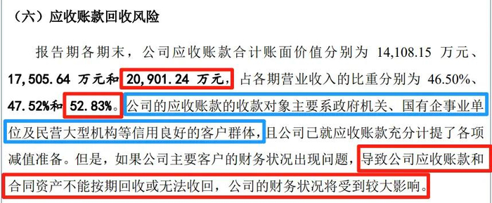 截图来自中诚咨询招股书