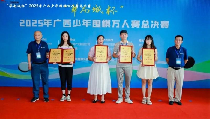 ▲各组团体奖第二名代表合影