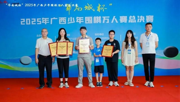 ▲各组团体奖第一名代表合影