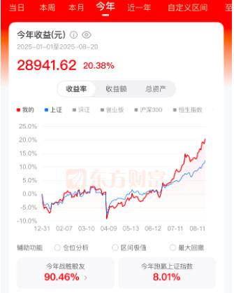 图片来自受访者