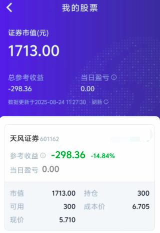 图片来自受访者