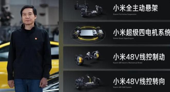 ▲小米智能底盘预研技术（图源网络）