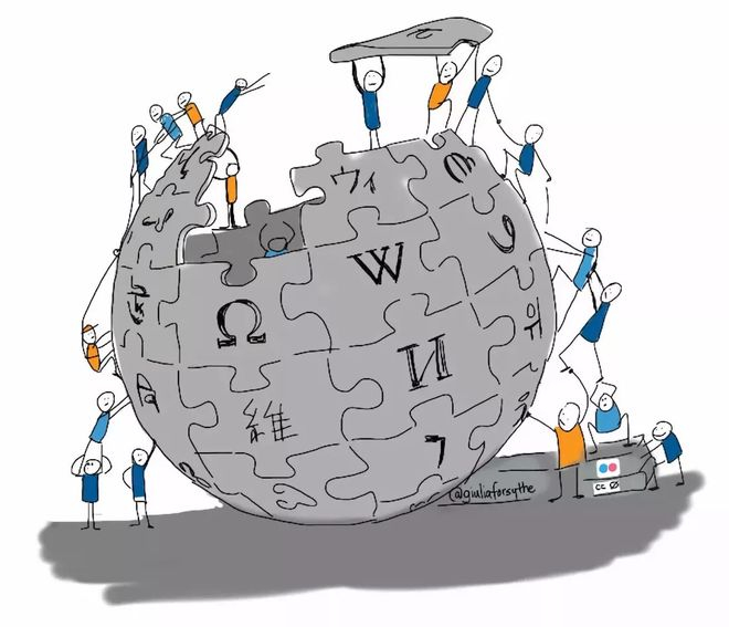 图源：WikiMedia