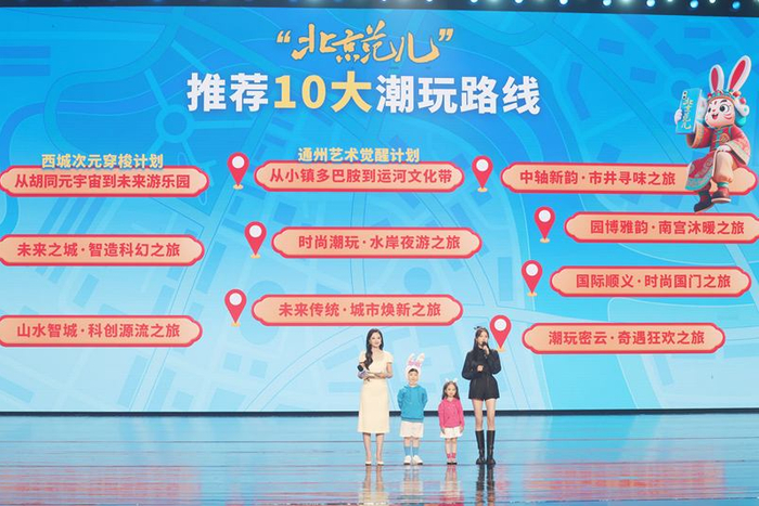 “北京范儿”推荐10大潮玩路线。新京报记者 王贵彬 摄