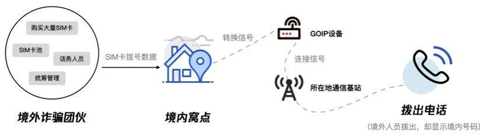 　　图源：池州公安在线