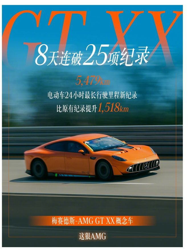 图源：微博