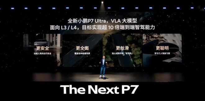 何小鹏放出豪言，年底前，VLA 模型将把辅助驾驶能力提升 10 倍 | 图片来源：视觉中国