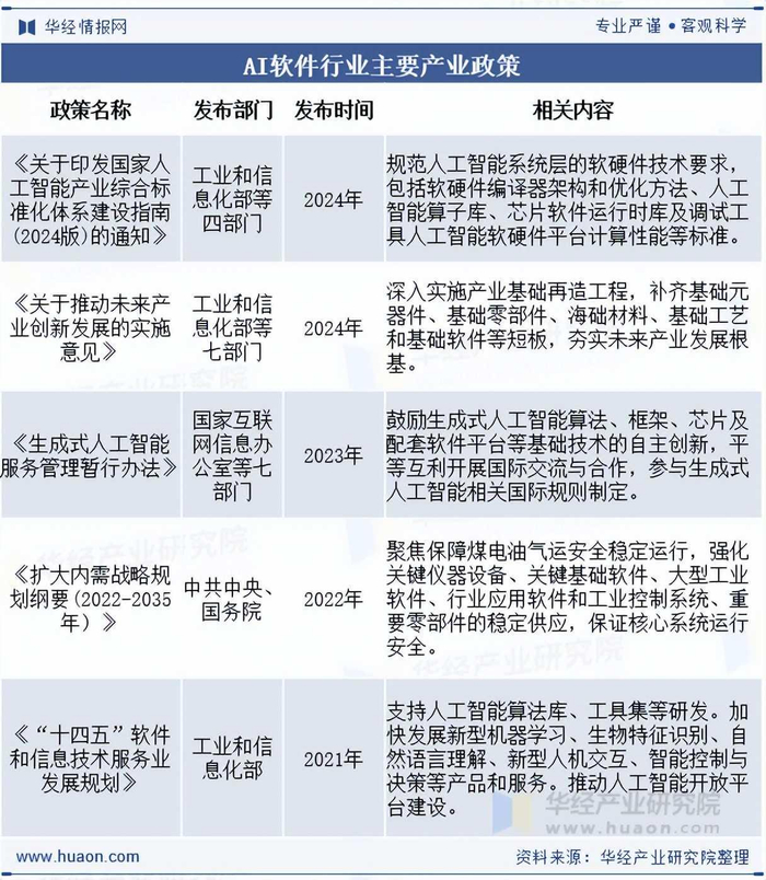 中国市场中Grok技术的机遇与挑战分析