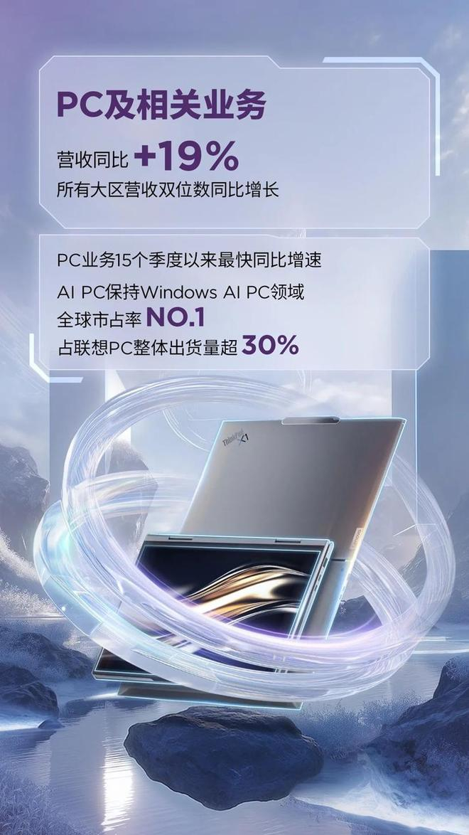 图源：联想