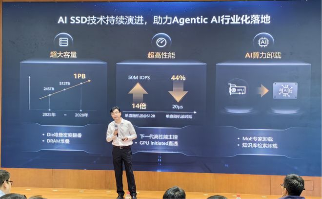 来源：中国基金报记者拍摄