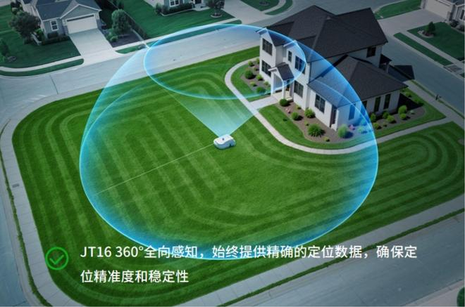 3D激光雷达（图源/企业）