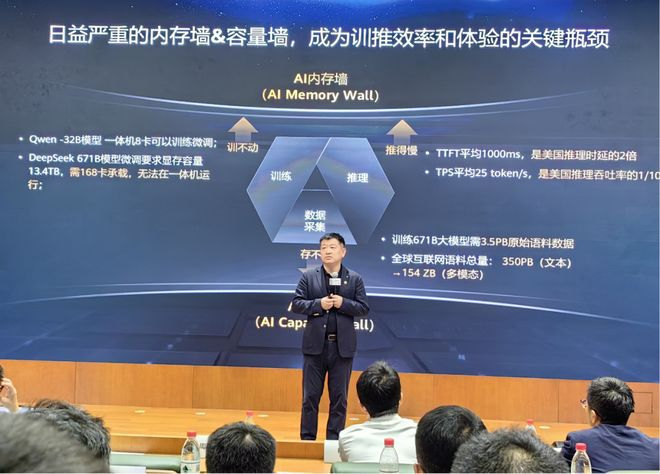 来源：中国基金报记者拍摄