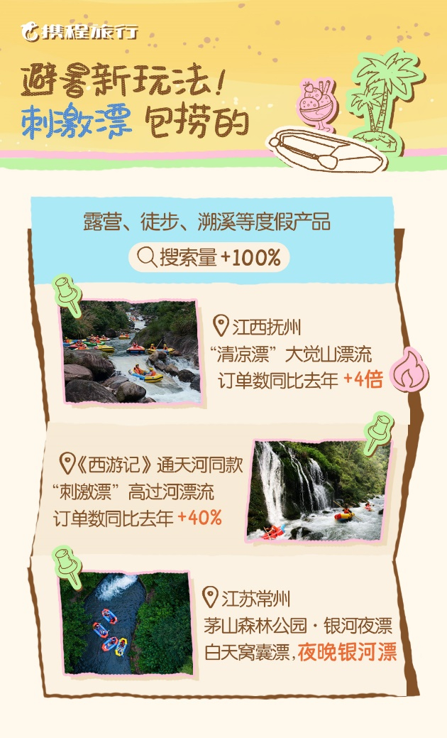 漂流产品在暑期十分受欢迎。