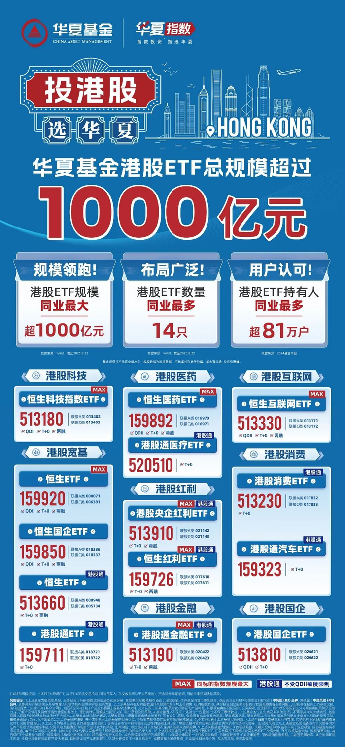 恒指成份股再“扩容”，9月8日正式生效！港股补涨窗口有望开启？_财经头条