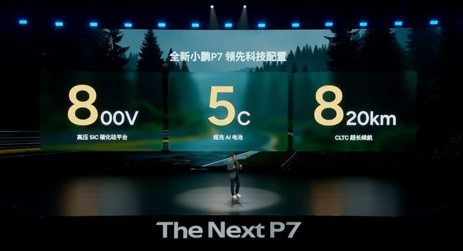 ▲全新小鹏P7“858”标准