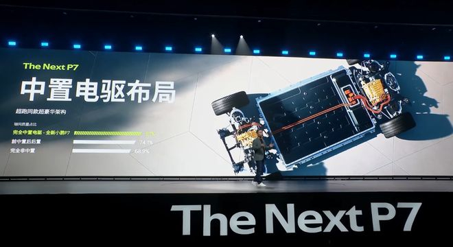 ▲全新小鹏P7采用中置电机布局